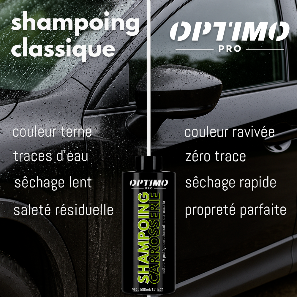 Shampoing Carrosserie Optimo™ PRO