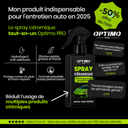 3 spray Optimo PRO™ Ceramic + 3 GRATIS!