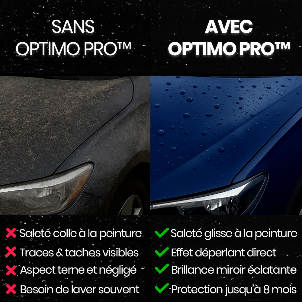 Comparatif avant/après du Spray Céramique Optimo™ PRO sur carrosserie automobile – à gauche surface terne et sale, à droite peinture brillante protégée avec effet déperlant durable jusqu’à 8 mois.